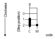 SRD113 diagram