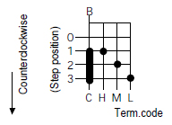 SRD114 diagram